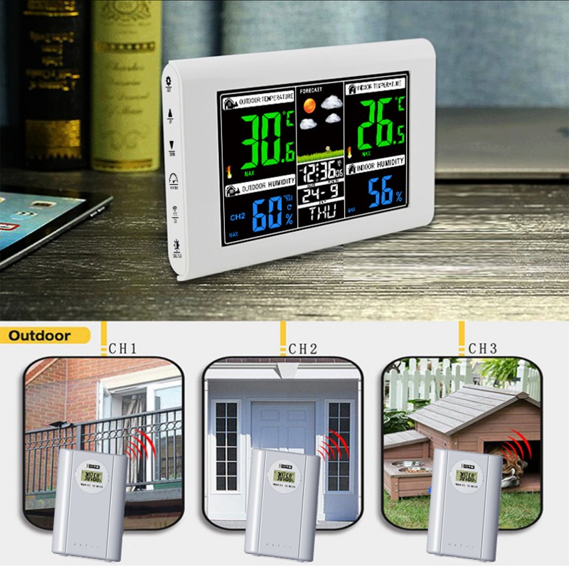 Craft High Definition Screen W - đánh giá và giá Gardening Tools Definition