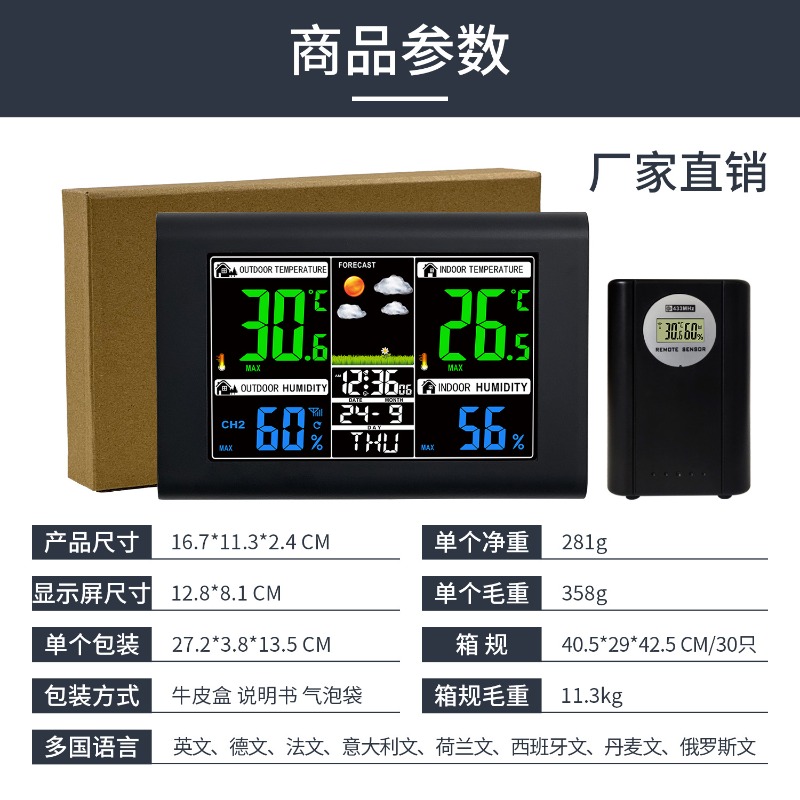 Craft High Definition Screen W - đánh giá và giá Gardening Tools Definition